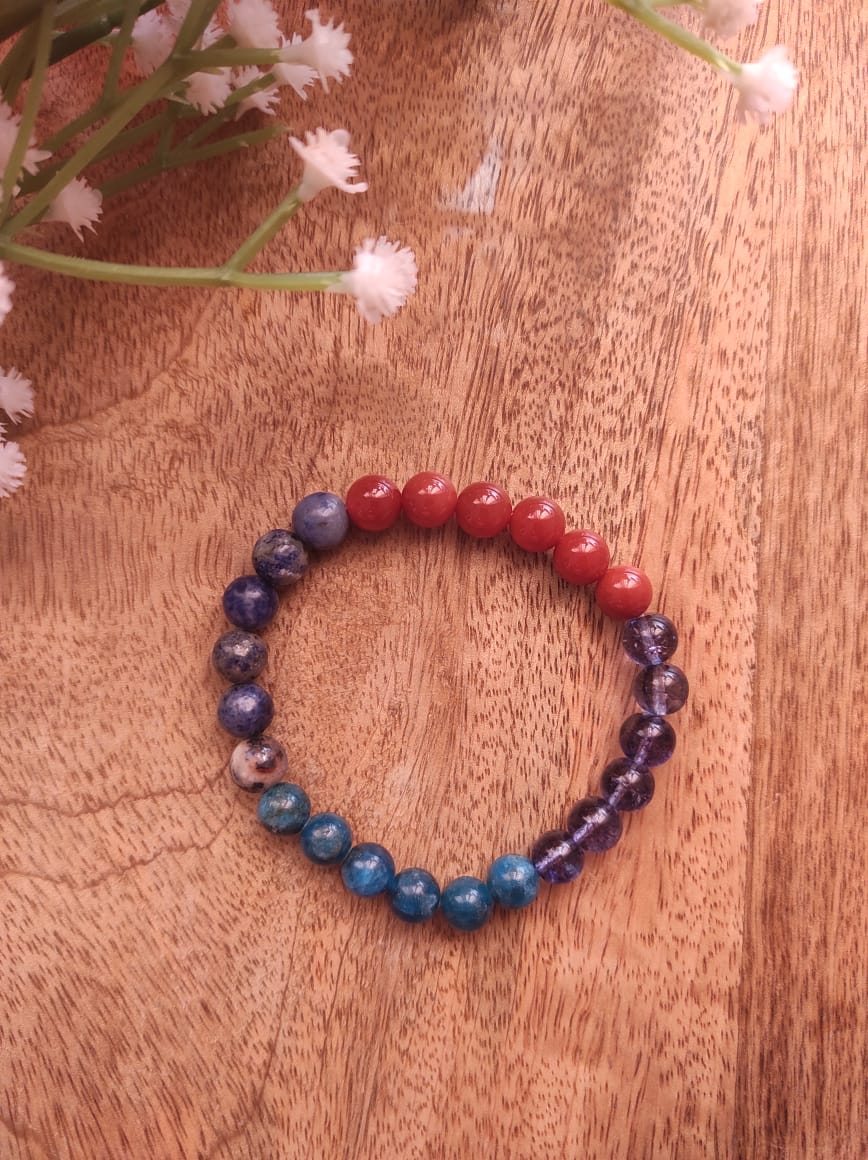 Weight Loss Fusion Bracelet